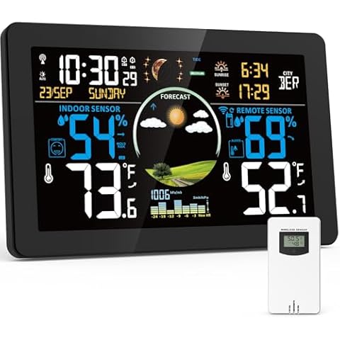 Brataste Wireless Weather Station Cover