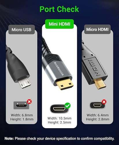 Adaptador Mini HDMI a HDMI BlueRigger 4K 60Hz HDR miniatura 5