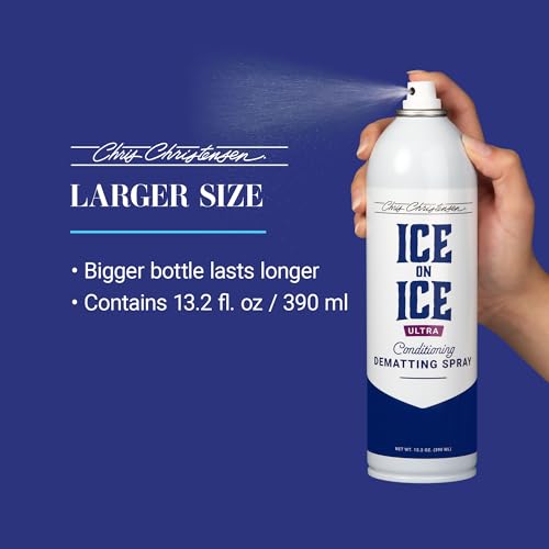 CBROSEY Chris Christensen Ice on Ice Halsband Hunde