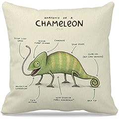 Chameleon
