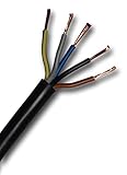 Calidad profesional: seleccionado y confeccionado para ti por los profesionales del cable de Ebrom