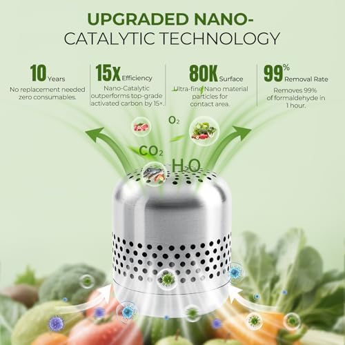 Hoopmon Fridge Deodorizer Lasts 10 Years, Long-Lasting Refrigerator Deodorizer Odor Eliminator, More Effective Than Baking Soda & Charcoal Bags, Air Purifier for Car & Closet (Stainless Steel, 1 Pack) - 5