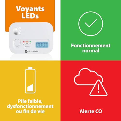 Éviter l'intoxication au monoxyde de carbone avec le pack Smartwares et anti-feu - 6