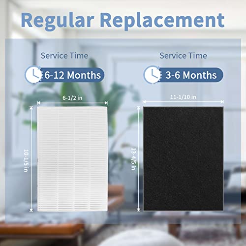 Hpa200 Replacement Filters For Honeywell Hpa200 Series Air Purifiers Hpa200, Hpa201, Ha202, Hpa204, Hpa250, Replace Hrf-R2, 2 Hepa R Replacement Filters And 4 A Carbon Pre-Cut Pre-Filters #TOP6
