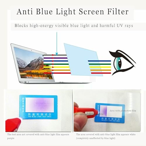 Protector de pantalla, antirreflejos, filtro de pantalla antirreflectante para LCD LED, OLED HDTV, reduce la fatiga ocular