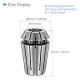 Zoom IMG-1 cocud mandrino a pinze molla Zoom IMG-1 cocud mandrino a pinze molla