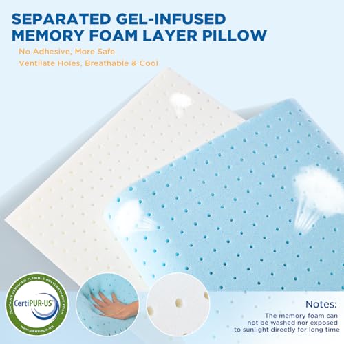 Qutool Gel Memory Foam Pillows, Ventilated Bed Pillow For Neck And Shoulder Pain thumb #7