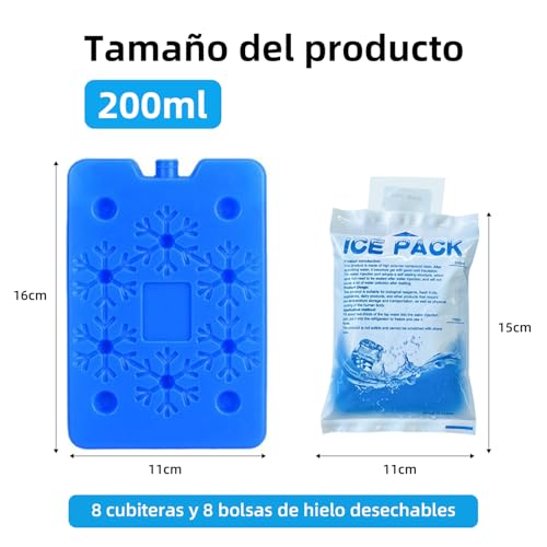 Lista de Sustituto de hielo de esta semana. 16 Lista de Sustituto de hielo de esta semana. 15