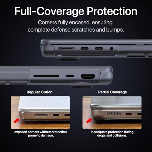 Image of Soonjet Invisible Armor for MacBook Pro 14 inch Case M5 M4 M3 M2 2026-2021