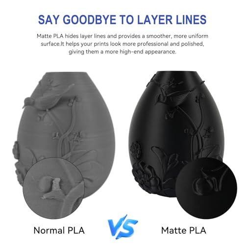 Image of Kingroon Matte PLA Filament 1.75mm 3D Printer Filament Matte Filament 1kg Dimensional Accuracy + /- 0.02 mm (10 Rolls Mixed Colors)