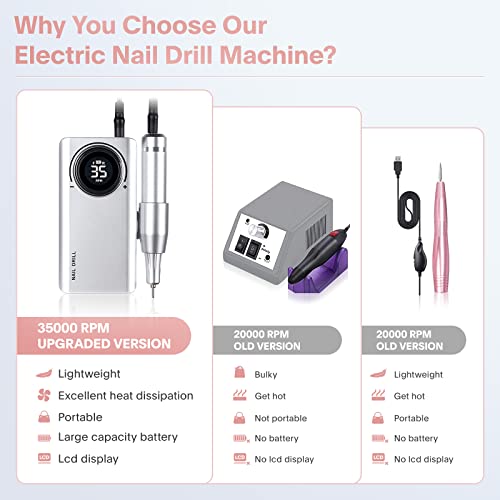 Professional Electric Nail Drill Machine, Portable Rechargeable 35000Rpm Nail Drill For Acrylic Gel Nails, Manicure Pedicure Polishing Shape Tools For Home And Salon Use #TOP5
