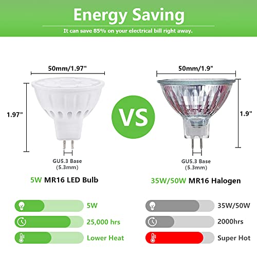 Makergroup Mr16 Led Bulbs, Landscape Low Voltage Spotlights, 35W/50W Halogen Replacements. 5W Warm White 2700K-3000K 12V Gu5.3 Bi-Pin Base For Outdoor Landscape Lighting Indoor Track Lights 3Pcs #TOP4