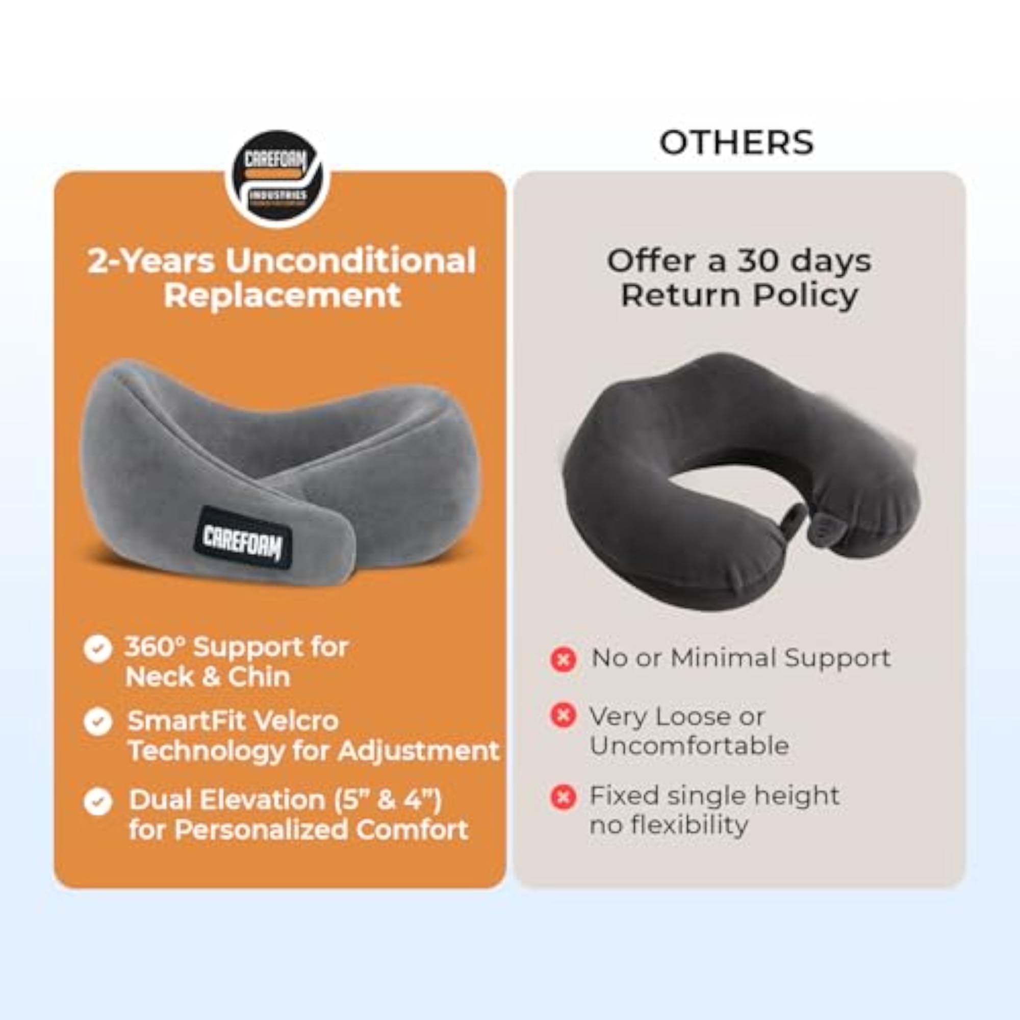Virgin Memory Foam Travel Neck Pillow, Adjustable Velcro Fastening