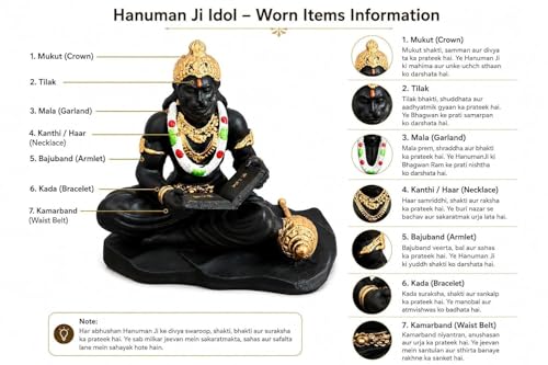 Image of Rhythm PRO Meditating Hanuman Ji Reading Ramayan Idol for Home Decor, Pooja Room, Office Desk & Gift Item | Black & Golden Polyresin Hanuman Statue (15 cm)