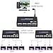 1x4 HDMI Splitter, 1 in 4 Out HDMI Splitter Audio Video Distributor Box Support 3D & 4K x 2K Compatible for HDTV, STB, DVD, PS3, Projector Etc, Duplicate/Mirror Screen Only (Not Extend)