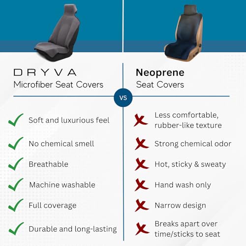 Image of DryvaSeat - Premium Microfiber Towel Car Seat Cover - Waterproof & Sweatproof - Universal Fit, Machine Washable, Non-Slip - Seat Protector for Car, Truck, SUV, Van (Gray, 2 Pack)