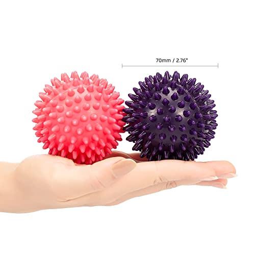 Best Spiky Ball For Plantar Fasciitis