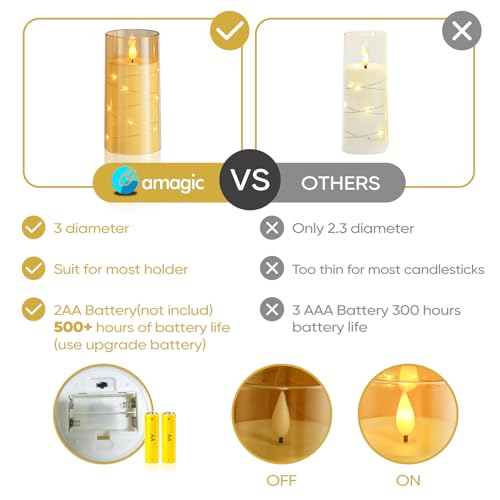 Image of Amagic Flameless Candles, Flickering Battery Operated Candles Embedded Fairy String Light, Realistic Pillar Candle with Remote Control and Timer, Acrylic Amber Gold, Set of 6, D3 x H4 5 inch 6 inch