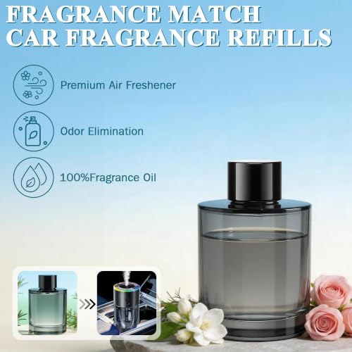 Image of Amor Lyris 5.4 fl oz Car Air Freshener Refill, Perfume Oil for Smart Car Diffuser, Long-Lasting up to 6 Months, Made with Natural Plant Extracts, Imported Fragrance