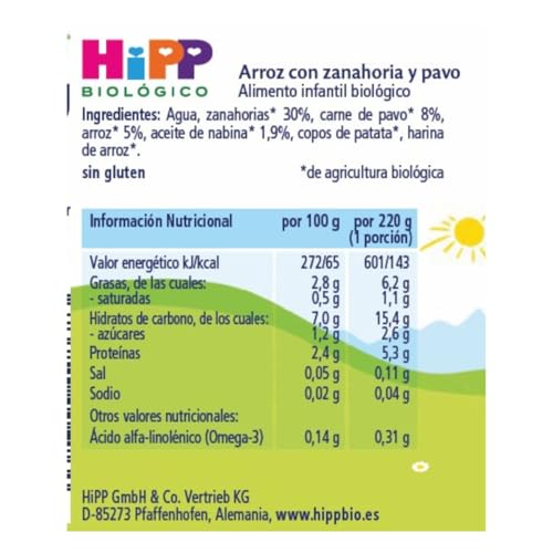 Miniatura 2 de Hipp Biológico - Tarrito De Arroz Con Zanahoria Y Pavo Bio - Menú Junior Con Trocitos - Pack 6x220g - Ingredientes De Producción Ecológica - Sin Gluten - A Partir De 8 Meses