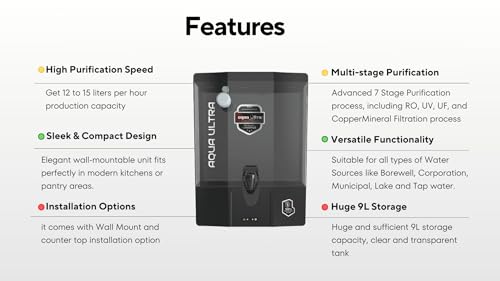 Image of AquaUltra RO Water Purifier Filter for Home | Multistage CopperMineral + UV (7X+TDS)