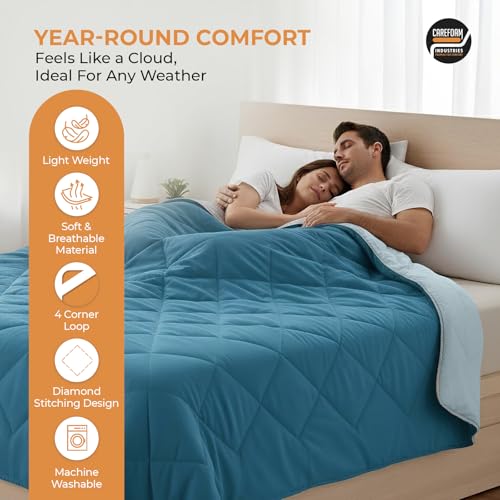 Image of CareFoam Premium AC Comforter Reversible 220 GSM Microfiber Soft| All-Season Thermal Quilt | | Single Bed 60 x 90 | Ocean Blue and Mild Blue