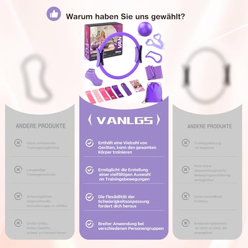 Pilates Set 13 Stück Home Pilates Essentials Workout Set ,13\ /33CM Pilates Ringe, 10\ /25CM Pilates Ball,Pilates Socken und Widerstandsbänder, Home Pilates Set, Pilates Set für Zuhause für Anfänger