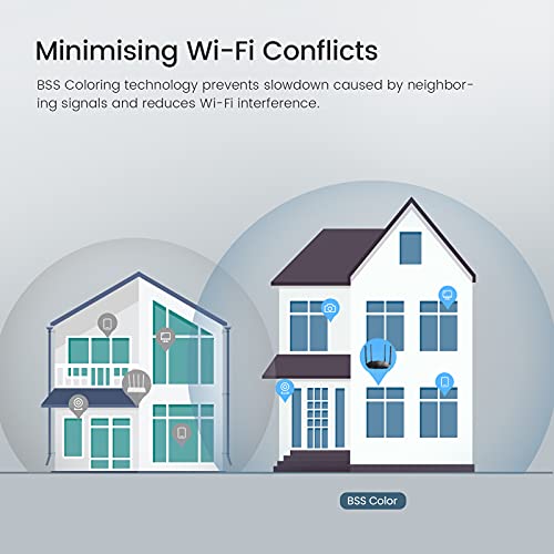 Router WiFi 6 AX3000 Smart WiFi, router Internet wireless Dual Band, router AX con 4 porte Gigabit, OFDMA+MU-MIMO, controllo parentale+telecomando, facile installazione app, IPV6 e WPA3, RX9 - Router - Immagine 4