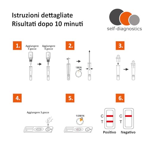 Test Autodiagnostico One Step Strep A Rilevazione Qualitativa Antigeni Streptococco A In Tampone Faringeo - 5