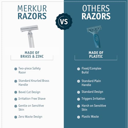 Image of MERKUR Slant Bar MK-37C, Double Edge Safety Razor