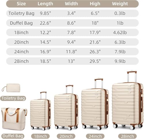 Luggage Sets 6 Piece Expandable Hardside Carry on Suitcase Set with Spinner Wheels TSA Lock Scratch-Resistant Surface Expandable for Up to 25% More Space (Cream)2