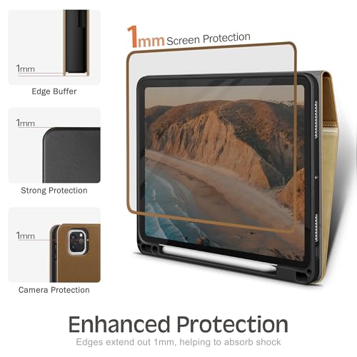 Image of KingBlanc Case for iPad Pro 12.9 6th /5th /4th /3rd Generation 2022 /2021 /2020
