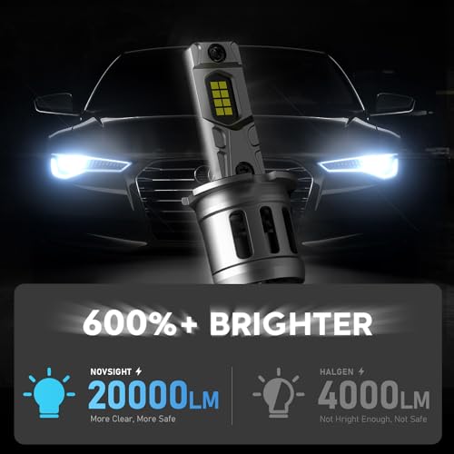 Novsight N63US-H3 Bulbs 20000Lm, 1:1 Size 600% Brighter 6500K Cool White H3 Fog Light thumb #4