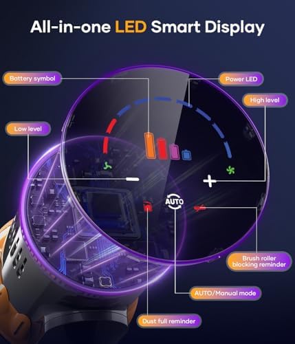 Cordless Vacuum Cleaner, 550W/45Kpa Stick Vacuum with Smart Display, MAX 65Mins Runtime Vacuum Cleaners for Home, Auto Mode & Anti-Tangle Lightweight Vacuum for Pet Hair/Carpet/Floor