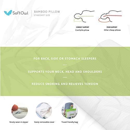 Bamboo Memory Foam Contour Pillow