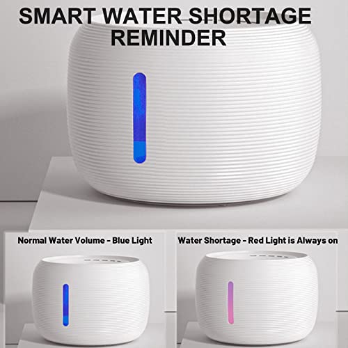 Fuente automática para agua de gatos 2.5L con luz LED miniatura 5