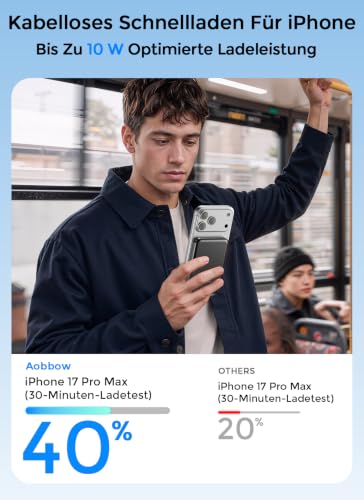 Aobbow MagSafe Powerbank 5000mAh, ultradünnes kabelloses Ladegerät – Ansicht 3