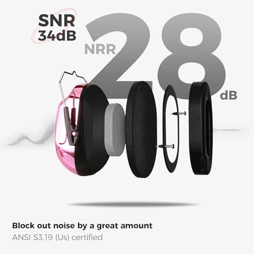Image of ProCase NRR 28dB Noise Reduction Ear Muffs, Foldable Adjustable Passive Noise Cancelling Headphones for Adults Kids Autism, Hearing Protection for Shooting, Construction, Mowing -Metalic Pink