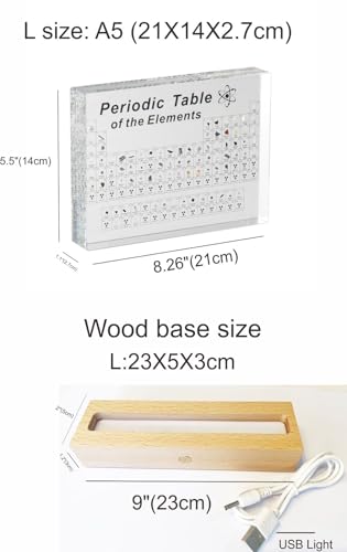 Image of Periodic Table with 83 Real Elements Sample Inside, Acrylic Stand Real Chemical Element Periodic Table Teaching Tools, Gift for Science Enthusiast, Kids, Students, Teachers (Large Size)