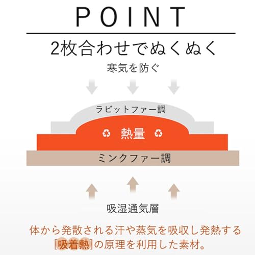 SUKAAGO ふわとろ毛布 シングル の商品画像 6