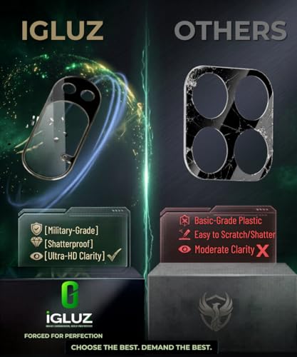 Image of iGluz Compatible with Google Pixel 9 Pro XL Camera Lens Protector (1 Pack) | Premium 9H Tempered Glass Camera Guard | Ultra Clear HD | Scratch Resistant | Case Friendly Fit | Bubble Free Easy Installation