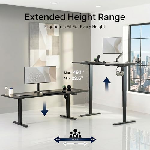 Uplift V2 standing desk premium