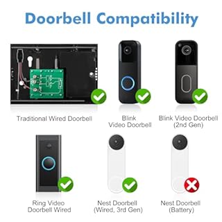 SINGCALL Doorbell Set di estensione radio Inoltro del segnale per campanelli esistenti con 32 Suonerie Volume 0-100dB per casa/garage/appartamento, 1 ricevitore portatile a LED + 1 convertitore radio