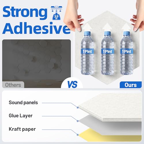 Image of 20 Pack Acoustic Panels with Self Adhesive, 12 inch X 12 inch X 0.4 inch High Density Sound Proof Foam Panels for Walls, Soundproof Wall Panels, Hexagon Sound Absorbing Panels for Home Studio Office Decor - Ivory