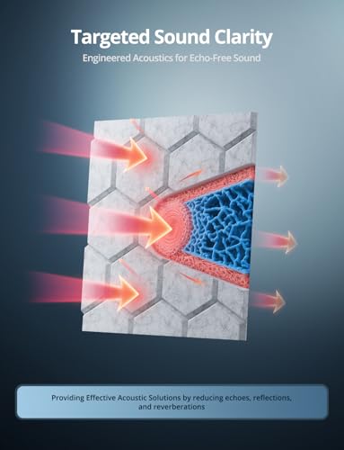 Image of Acoustic Wall Panels Sound Absorbing, Honeycomb Self Adhesive Wall Tiles Panel, 12 Pack Decorative Hexagon Design for Studio, Home Office, Gaming Room, Acoustic Treatment, 12 inchx12 inchx0.4 inch, Gray