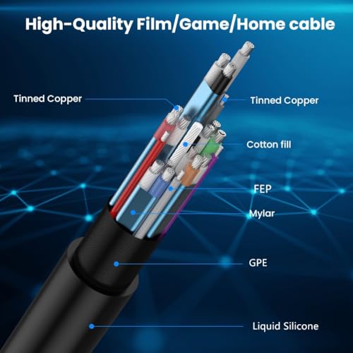 Cable DisplayPort 1.4 premium de silicona con conector en ángulo codo para monitor 8K 7