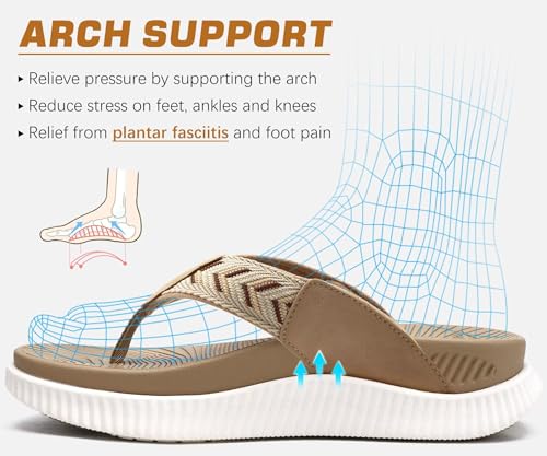 Image of KuaiLu Womens Orthotic Flip Flops with Arch Support Cushion Recovery Sandal | Slip On Yoga Mat Walking Plantar Fasciitis Thong Sandles,Comfortable Summer Ladies Trendy Beach Pool Outdoor Sandalias