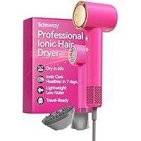 Katie Reviews It's Amazon Page