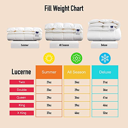 Manufactured In Canada Highland Feather All Season Hungarian White Goose Down Comforter Duvet Insert 850 Super Fill Power Fluffy 700 Thread Count Duvet Luxurious Ultra-Soft Cotton Light Breathable #TOP5