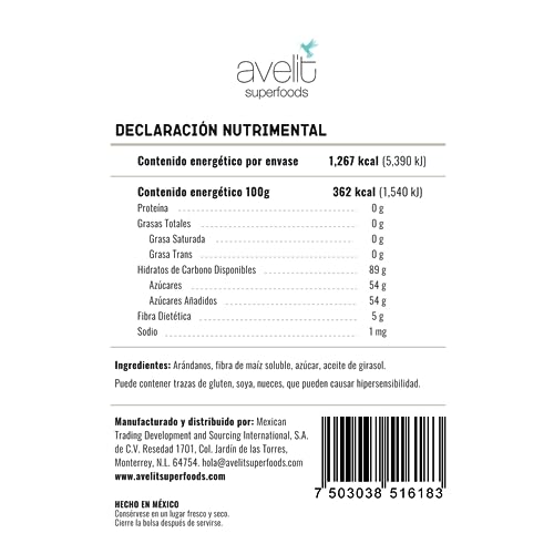 Herbal Plus, Imagen adicional